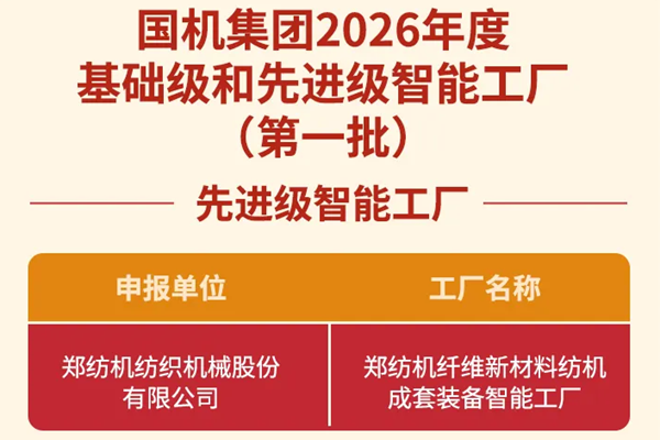 郑纺机2家企业成功入选国机集团2026年度智能工厂（第一批）认定名单